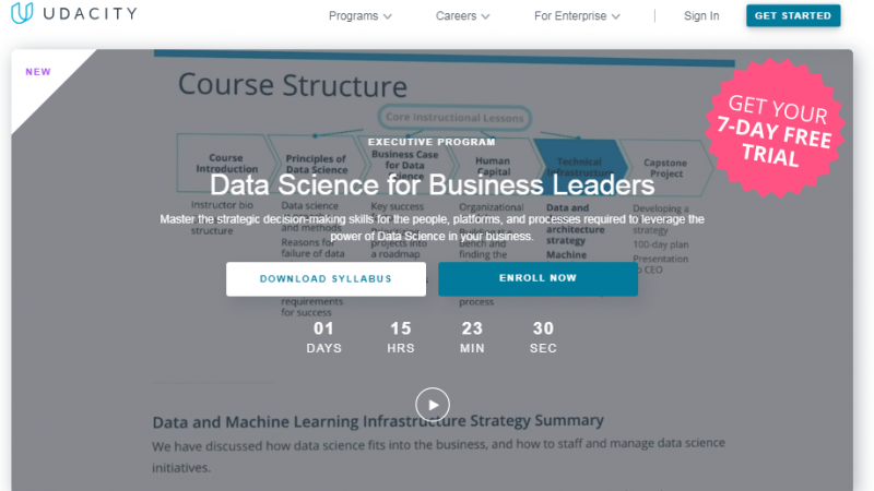 Udacity Data Science for Business Leaders Executive Program Review